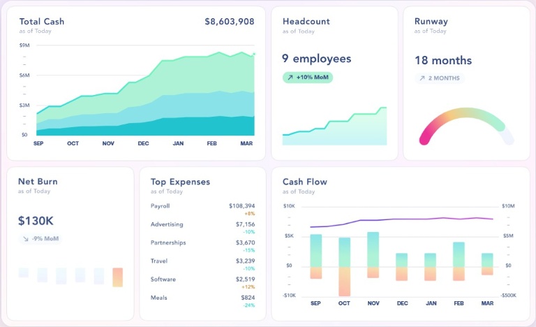 Is This AI Finally Making Accounting Suck Less?