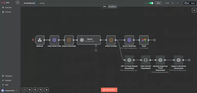 I Built an AI-Powered Content Pipeline That Turns URLs Into SEO-Ready Blog Posts (and It Almost Broke Me)